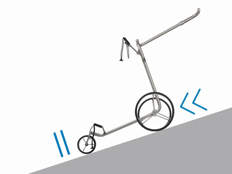 jucad_alamäkijarru.webp
